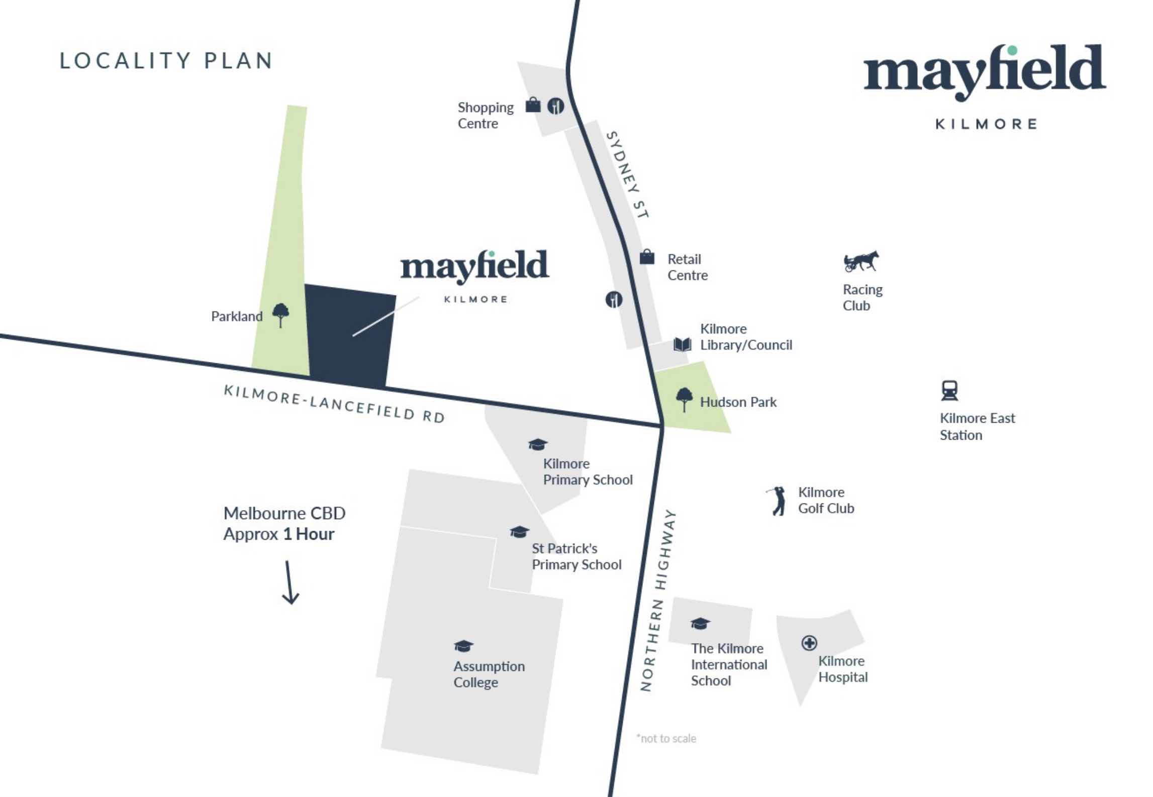 [Land for Sale] Mayfield Estate, Kilmore OpenLot